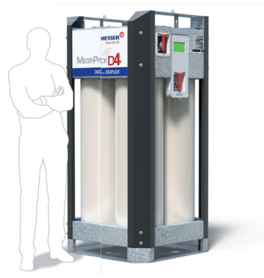 Obrazowe porównanie wymiarów wiązki MegaPack D4 przy stojącym człowieku